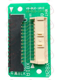 Zestia Operation Board (EC3)
